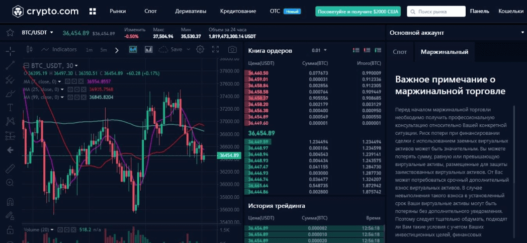 Маржинальна та ф'ючерсна торгівля на Crypto com